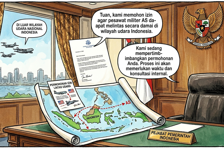 Kemlu Surati Kemhan soal Permintaan Pesawat Militer AS Bebas Terbang di Indonesia