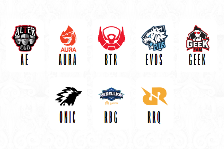 Season 8 id schedule mpl MPL ID