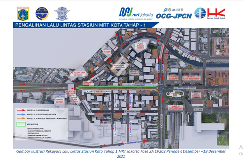 [POPULER PROPERTI] Mulai 7 Desember, Ada Rekayasa Lalu Lintas Proyek MRT Fase 2A