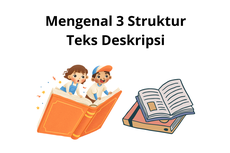 Mengenal 3 Struktur Teks Deskripsi