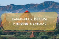 Bagaimana Komposisi Penduduk Myanmar?