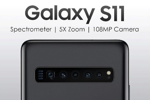 Tiga Ukuran Layar Samsung Galaxy S11 Terkuak