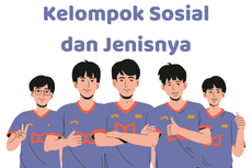 Macam-macam Kelompok Sosial beserta Jenisnya