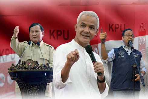 Survei LSI: Prabowo Jadi Capres Pilihan Kalangan NU, Anies Dipilih Warga Muhammadiyah