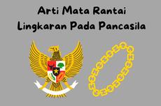 Arti Mata Rantai Lingkaran Pada Pancasila