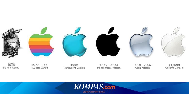 Kisah Di Balik Logo Apple Dan Mitosnya Halaman All Kompas Com