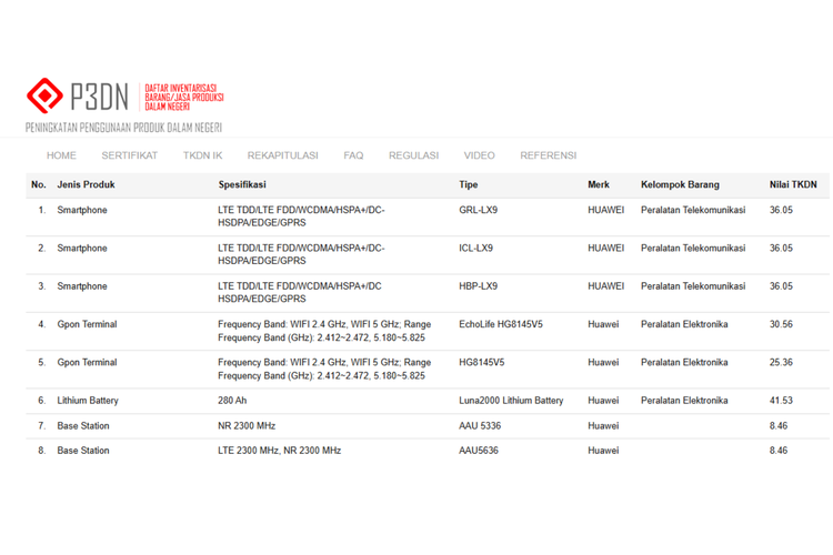 Perangkat Huawei dengan nomor model GRL-LX9 lolos TKDN dengan nilai 36,05 persen. (TKDN Kemenperin)