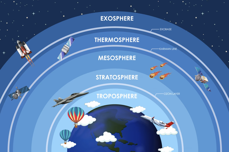Mengenal eksosfer, lapisan atmosfer bumi paling luar.