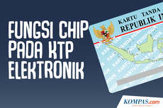 INFOGRAFIK: Fungsi Chip pada KTP Elektronik