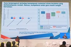 Kompetensi Guru Berpengaruh pada Prestasi Belajar Siswa