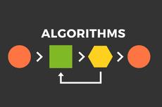 Jenis-jenis Algoritma Pemrograman dan Cara Kerjanya yang Perlu Diketahui