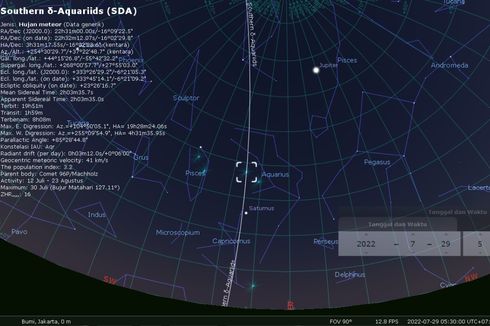 Hujan Meteor Akhir Juli 2022, Peneliti BRIN Jelaskan Cara Melihatnya