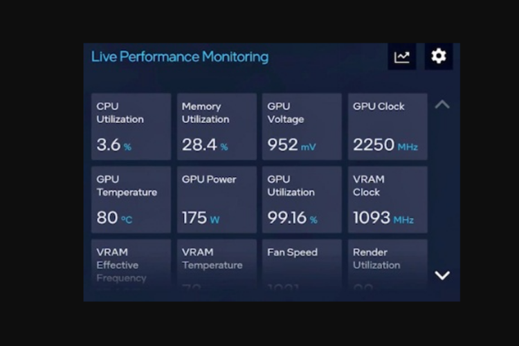 Bocoran spek GPU Intel Arc