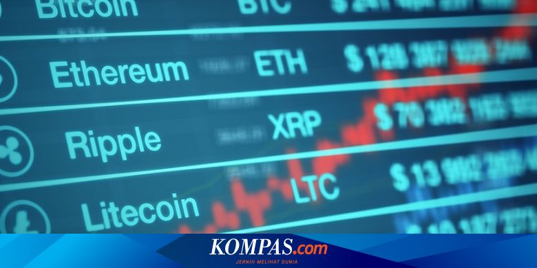 Setelah JP Morgan, Kini Giliran Bank of America Sediakan Produk Bitcoin - Kompas.com - Kompas.com