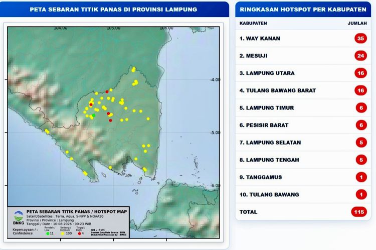 Tercatat Ada 1.070 Hotspot Selama 2026, Polda Lampung Siaga Karhutla dan Kekeringan