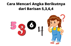 Cara Mencari Angka Berikutnya dari Barisan 5,3,6,4