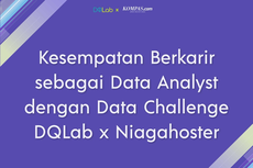 DQLab UMN Buka Lowongan Kerja Data Analyst bagi Lulusan D3-S1