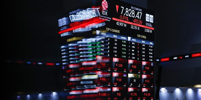 Indeks Harga Saham Gabungan (IHSG). Libur bursa Maret 2026. Libur bursa Lebaran 2026. Jadwal libur bursa Maret 2026.