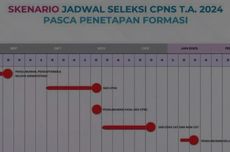 Beredar Jadwal Seleksi CPNS Dimulai Agustus 2024, Ini Penjelasan BKN