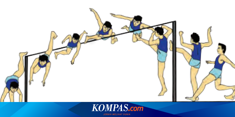 Fosbury flop gaya NOTA LATIHAN