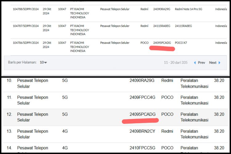 Sertifikat TKDN dan SDPPI Poco X7 Pro.