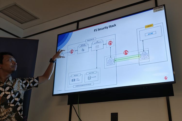 Country Head of Solutions Engineering F5 Networks Indonesia, Danang Wijanarko menjelaskan bagaimana AI Guardrails bisa mengawasi data yang bergerak dari perusahaan ke sistem AI, dijelaskan di Media Briefing di kantor F5 Networks Indonesia, Senayan, Jakarta Selatan, Rabu (25/2/2026).
