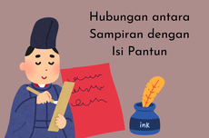 Hubungan antara Sampiran dengan Isi Pantun