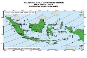 BMKG Prakirakan Idul Fitri 2026 Jatuh pada 21 Maret