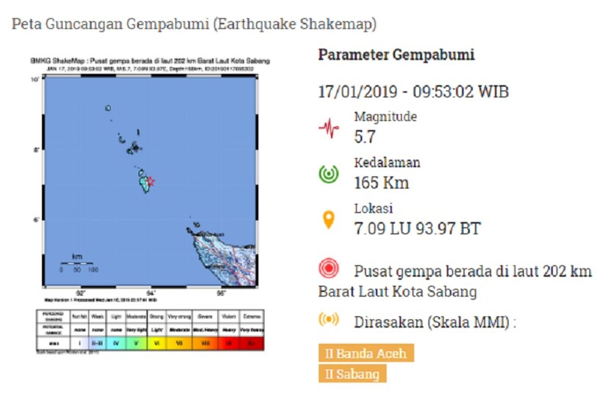 Peta guncangan gempa Aceh, Kamis 17 Januari2019