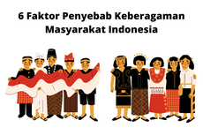 6 Faktor Penyebab Keberagaman Masyarakat Indonesia