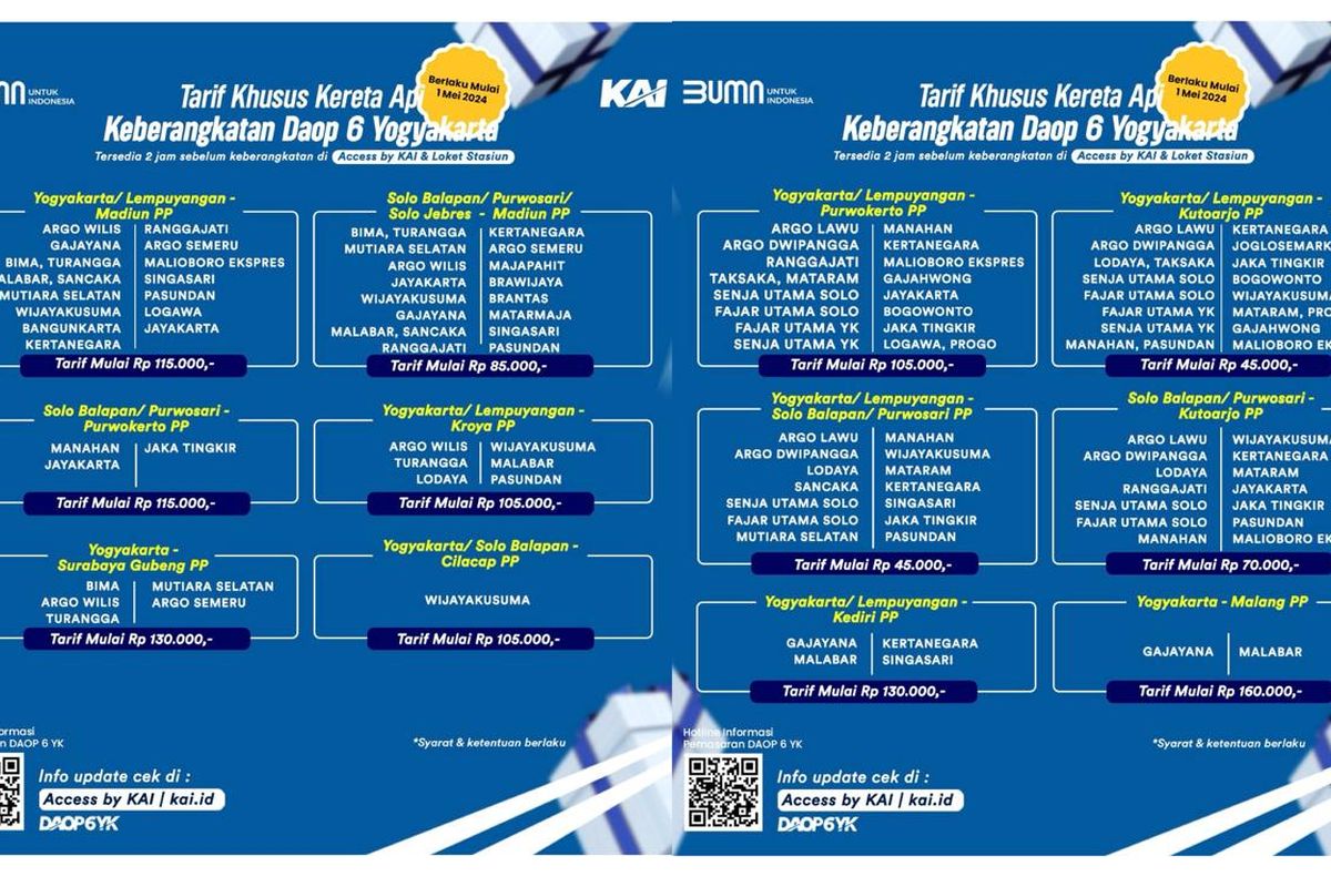 Daftar Kereta Api Tarif Go Show Keberangkatan dari Yogyakarta Halaman all