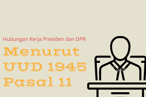 Hubungan Kerja Presiden dan DPR Menurut UUD 1945 Pasal 11