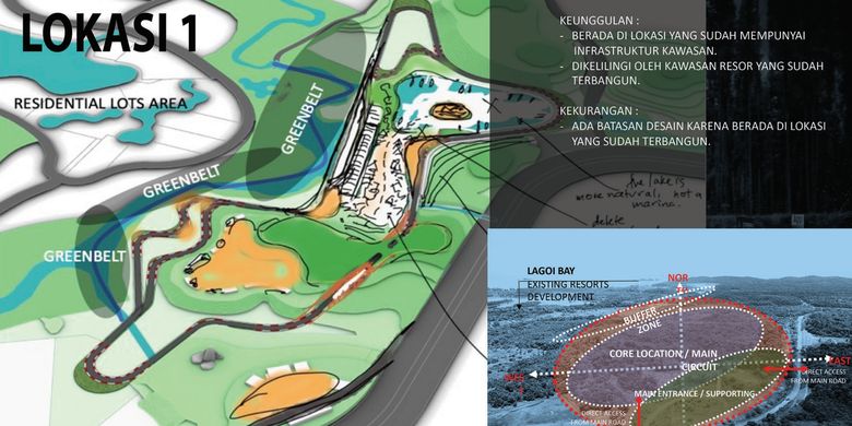 Gambaran lokasi pertama pembangunan sirkuit F1 Bintan, Kepri.