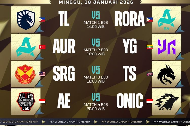 Jadwal M7 Mobile Legends 18 Januari yang memasuki Knockout Stage, salah satunya mempertemukan dua tim Indonesia, Alter Ego vs Onic.