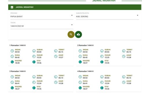 Jadwal Imsakiyah Kota Sorong Selama Ramadhan 2023