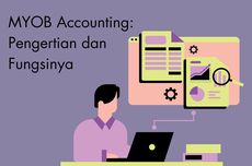 MYOB Accounting: Pengertian dan Fungsinya