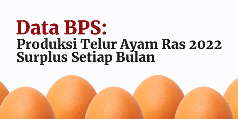 INFOGRAFIK: Kenaikan Tertinggi Harga Telur Ayam Saat Pasokannya Surplus