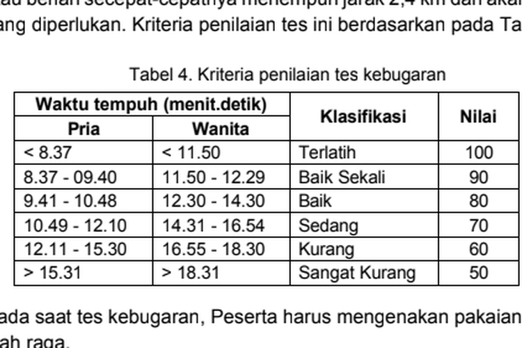 Penjelasan tes kebugaran dalam seleksi pendaftaran sekolah kedinasan STMKG.