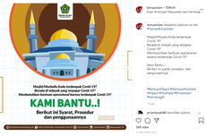 Kemenag Beri Bantuan Masjid dan Mushala Terdampak Covid-19, Ini Syarat dan Prosedurnya