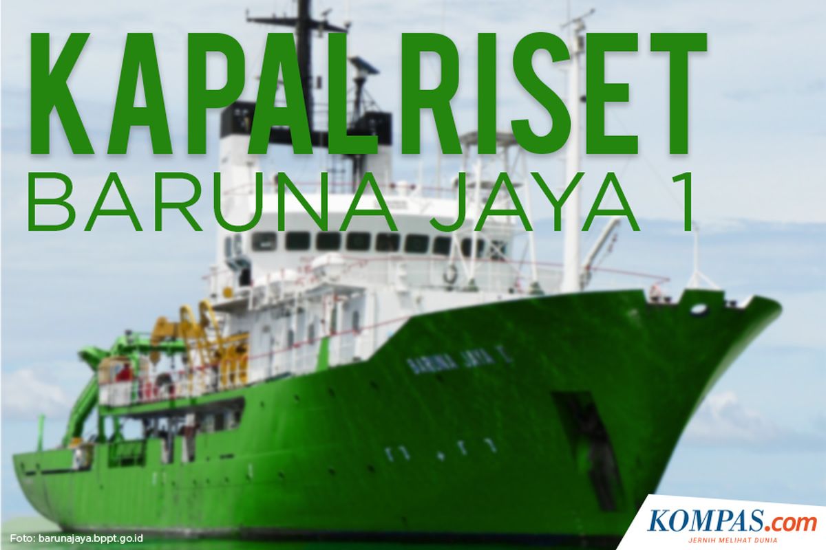 Kapal RIset Baruna Jaya 1