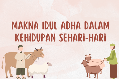 Makna Idul Adha dalam Kehidupan Sehari-hari