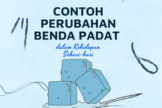 Contoh Perubahan Benda Padat dalam Kehidupan Sehari-hari