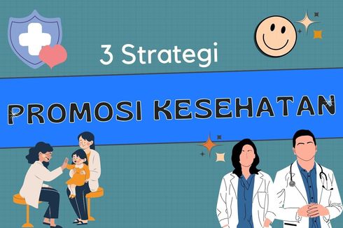 3 Strategi Promosi Kesehatan