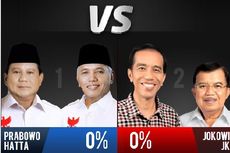 Ini Hasil Sementara Hitung Cepat 