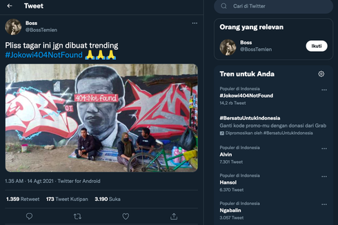 Mural Mirip Presiden Jokowi Dihapus, Ini Tanggapan Pengamat Perkotaan