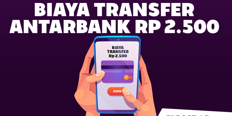 Daftar Bank dengan Biaya Transfer Antarbank Rp 2.500