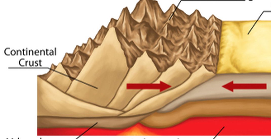 Mengenal litosfer dan bagian batuan yang membentuk kerak bumi