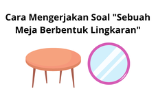 Cara Mengerjakan Soal "Sebuah Meja Berbentuk Lingkaran"