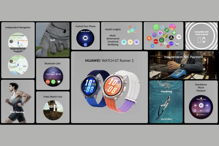 Spesifikasi Huawei Watch GT Runner 2.