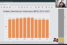 Pakar Unpad: Kualitas Demokrasi Indonesia Menurun Dua Tahun Terakhir